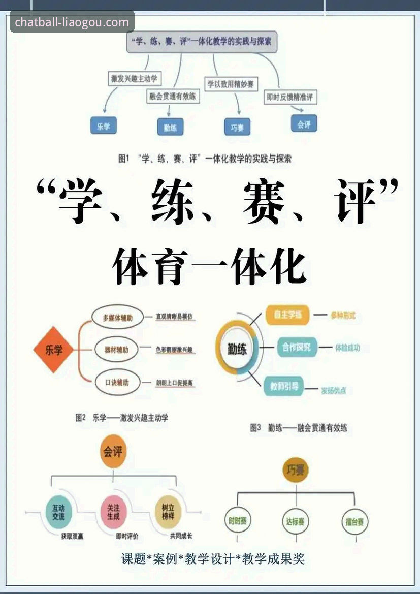 聊球专业分析：3种突破性思维让赛事解读更具深度